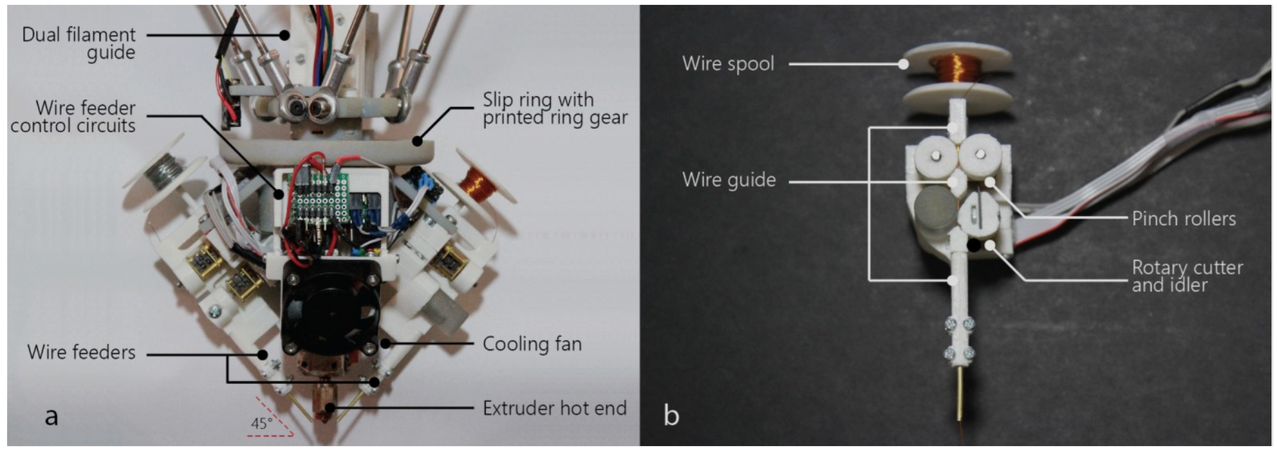 a-3d-printer-for-interactive-electromagnetic-devices-image