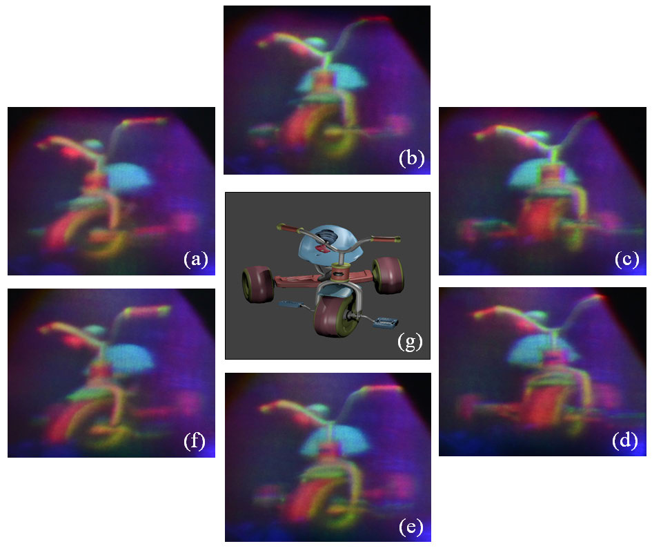 A Coarse Integral Holography Approach for Real 3D Colour Video Displays-Image-