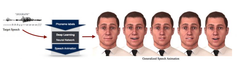 A Deep Learning Approach for Generalized Speech Animation - Disney Research