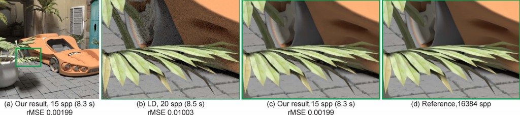 Adaptive Rendering with Linear Predictions-Image