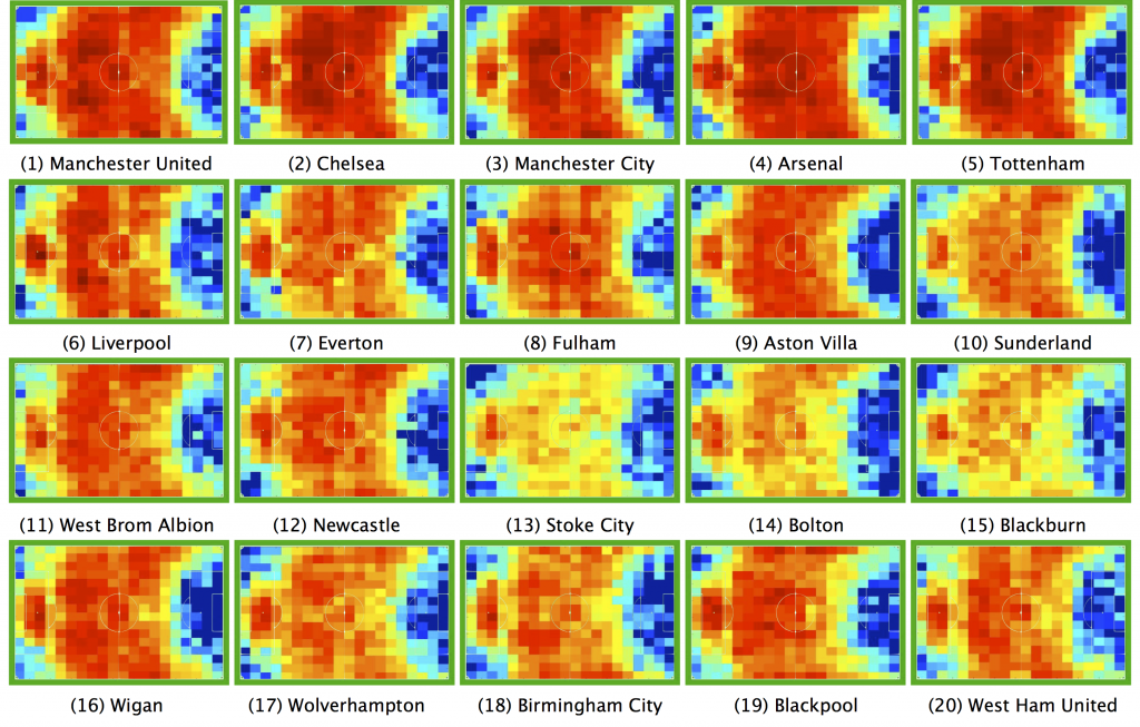 Assessing Team Strategy Using Spatiotemporal Data-Image