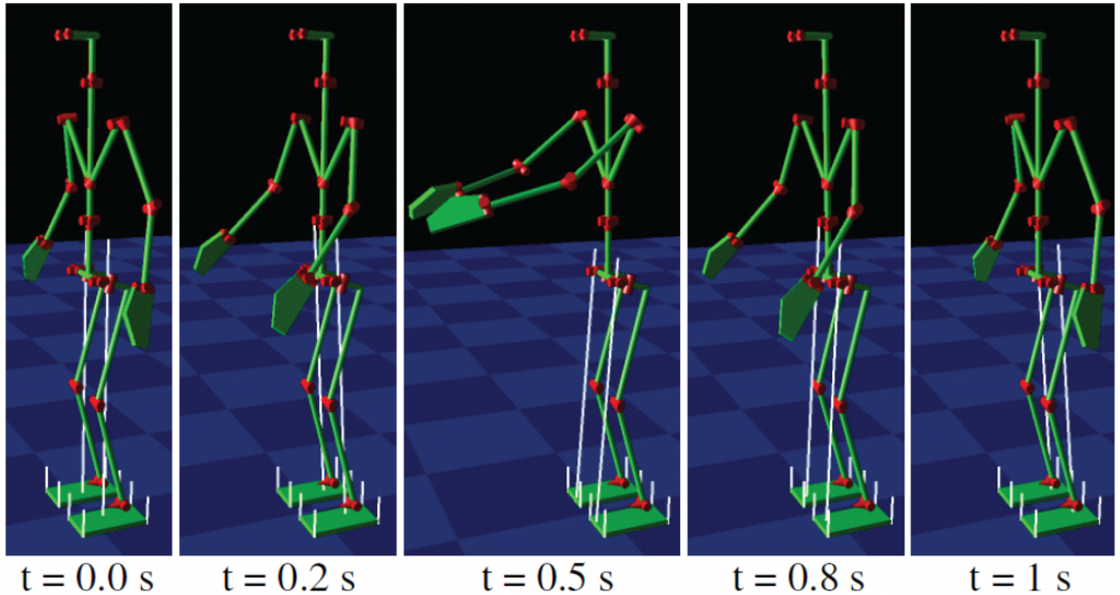 Automatic Task-Specific Model Reduction for Humanoid Robots-Image