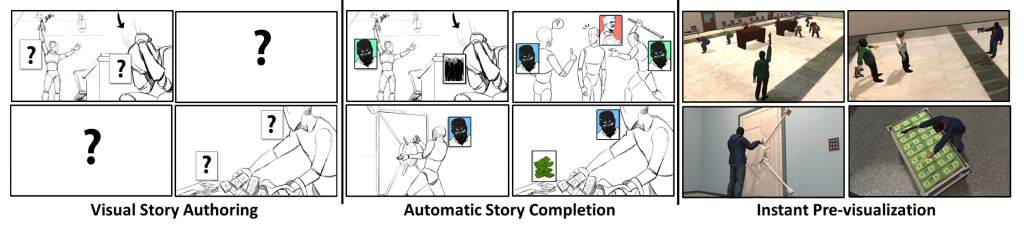 Canvassing Animation CANVAS: Computer-Assisted Narrative Animation Synthesis - Disney Research