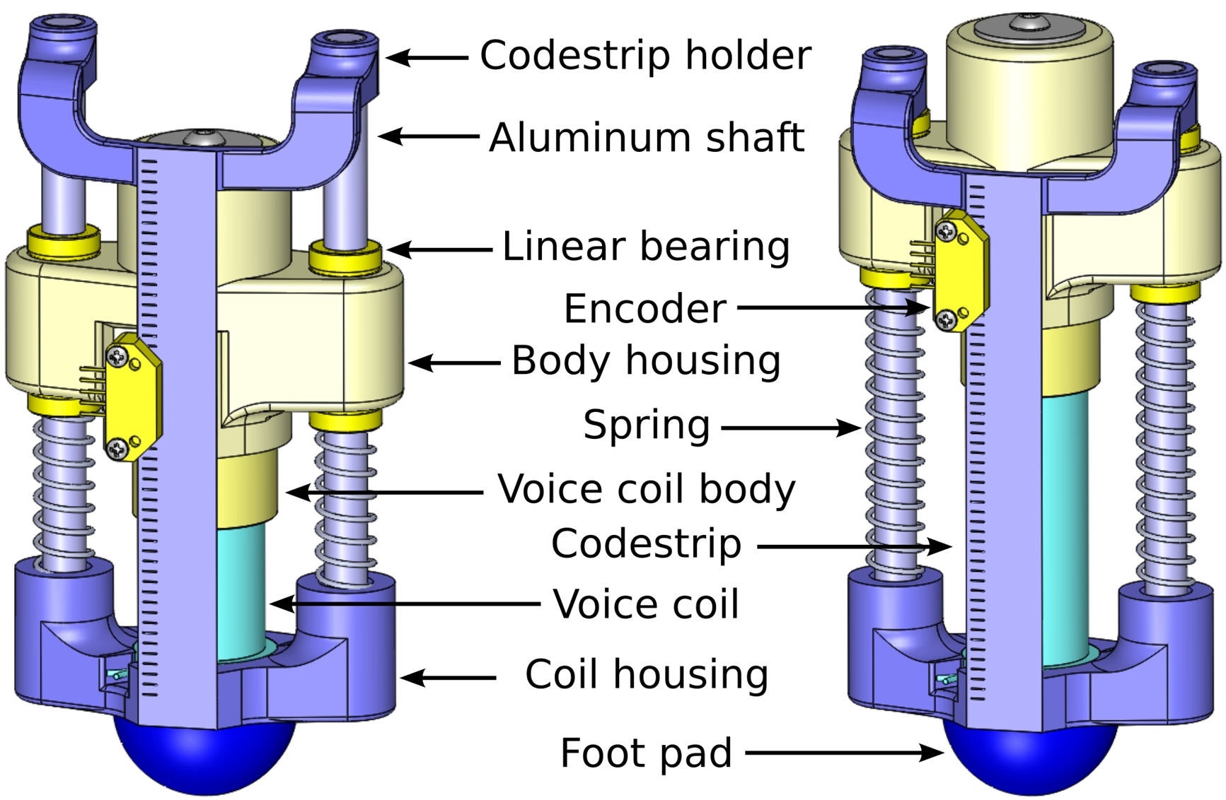 Design of a Hopping Mechanism Using a Voice Coil- Linear Elastic Actuator in Parallel (LEAP)-Image