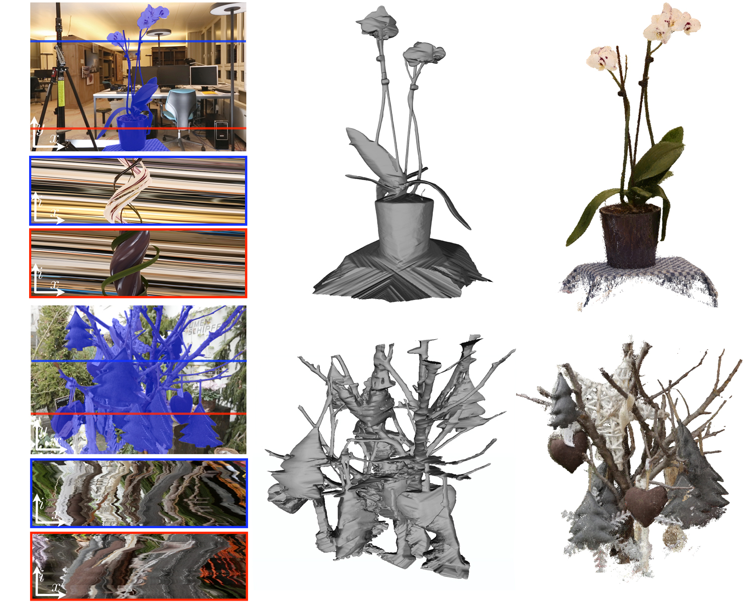 Efficient 3D Object Segmentation from Densely Sampled Light Fields with Applications to 3D Reconstruction-Image