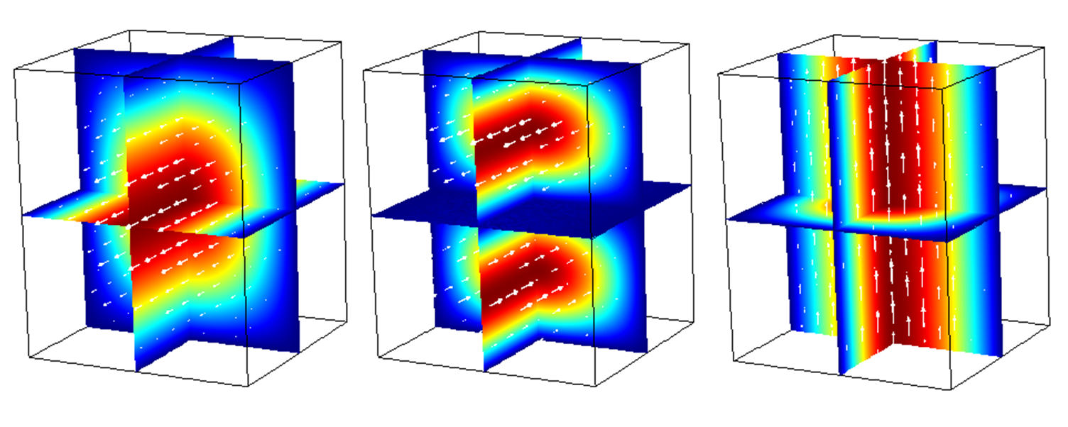 Electric Field Coupling to Short Dipole Receivers in Cavity Mode Enabled Wireless Power Transfer