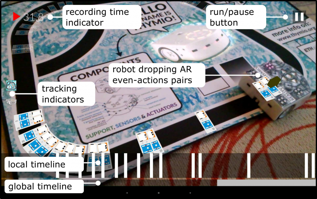 Enhancing Robot Programming With Visual Feedback and Augmented Reality-Image
