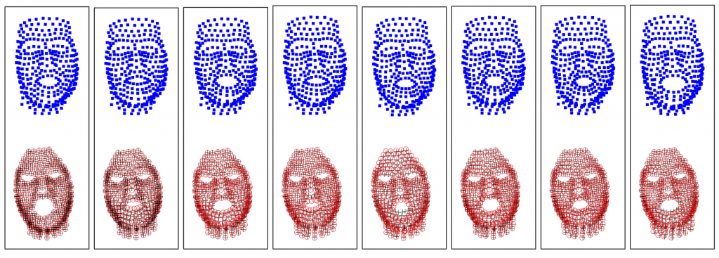 Facial Expression Transfer with Input-Output Temporal Restricted Boltzmann Machines-Image