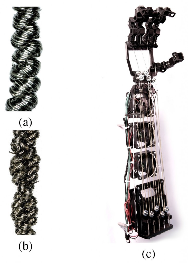 High-Performance Robotic Muscles from Conductive Nylon Sewing Thread-Image
