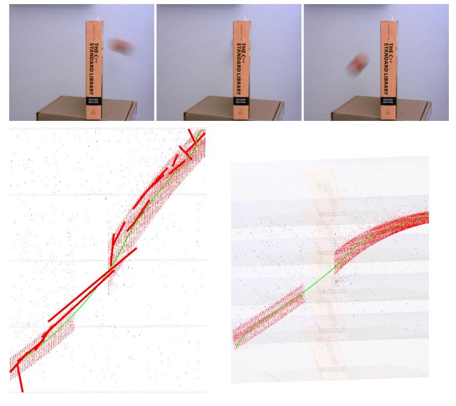High-Speed Object Tracking Using an Asynchronous Temporal Contrast Sensor-Image