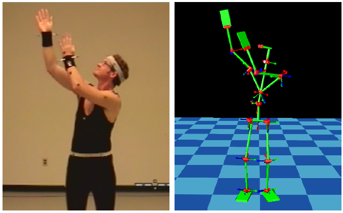Human Motion Tracking Control with Strict Contact Force Constraints for Floating-Base Humanoid Robots-Image