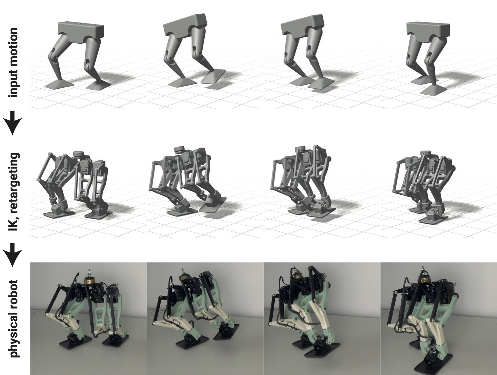 Modern robotics course 2 robot kinematics