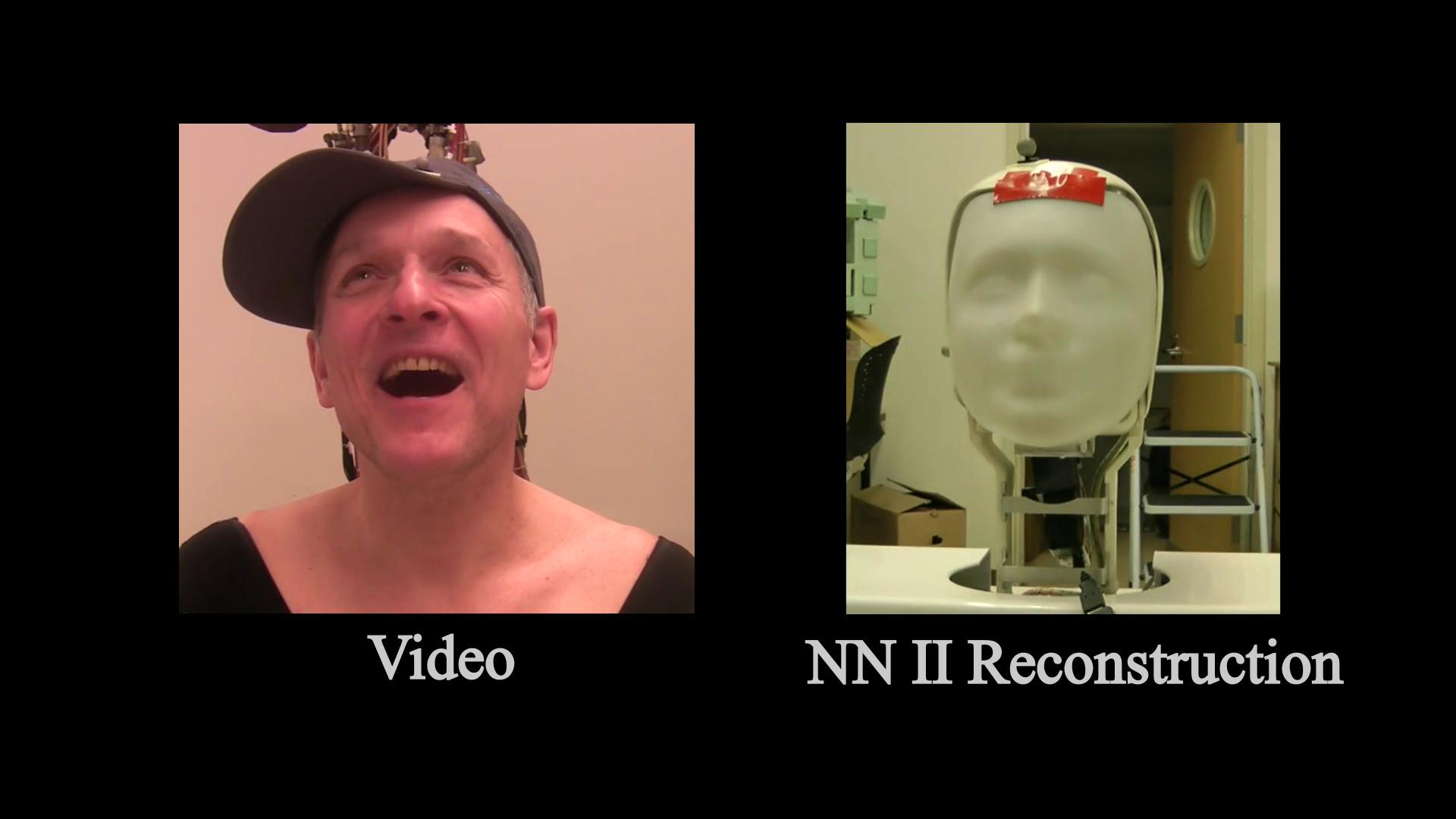 Imitating Human Movement with Teleoperated Robotic Head-Image