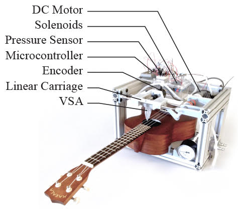 mechanical-implementation-of-a-variable-stiffness-actuator-for-a-softly-strummed-ukulele-image