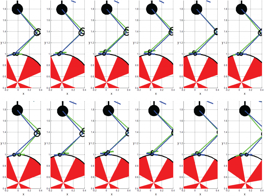 Optimization and Control of Cyclic Biped Locomotion on a Rolling Ball-Image