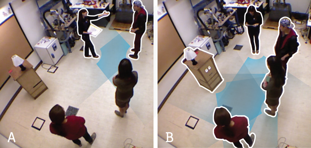 Parallel Detection of Conversational Groups of Free-Standing People and Tracking of their Lower-Body Orientation-Image