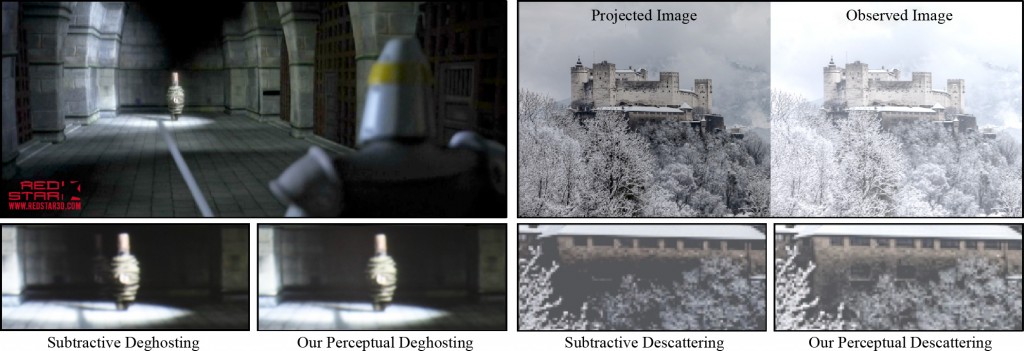 Perceptually-Based Compensation of Light Pollution in Display Systems-Image