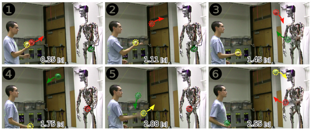 Playing Catch and Juggling with a Humanoid Robot-Image