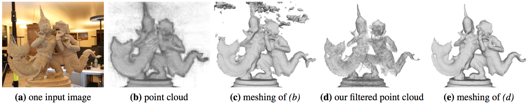 point-cloud-noise-and-outlier-removal-for-image-based-3d-reconstruction-image