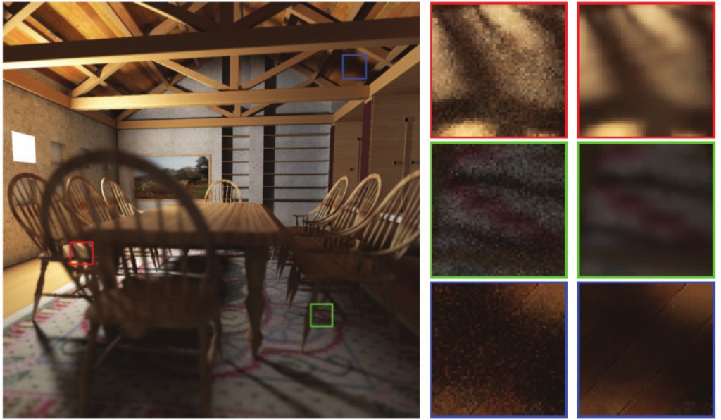 Recent Advances in Adaptive Sampling and Reconstruction for Monte Carlo Rendering-Image