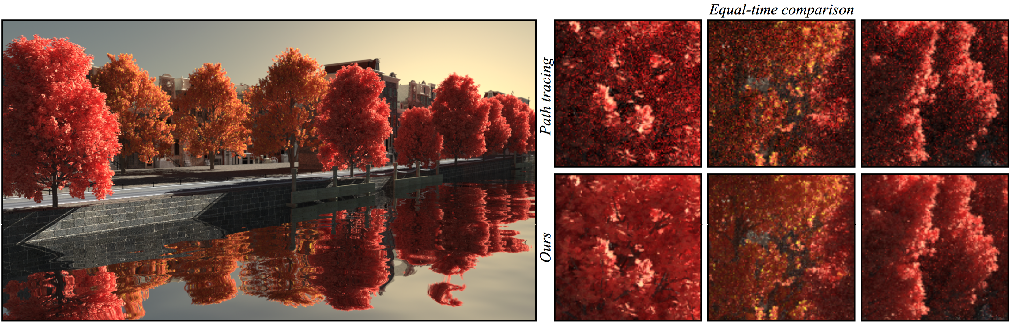 reduced-aggregate-scattering-operators-for-path-tracing-image
