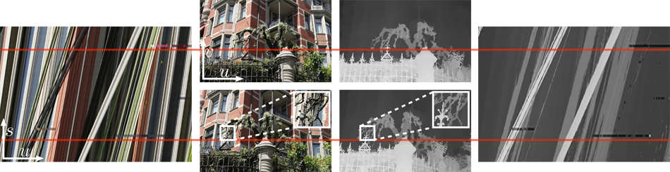 Scene Reconstruction from High Spatio-Angular Resolution Light Fields-Image