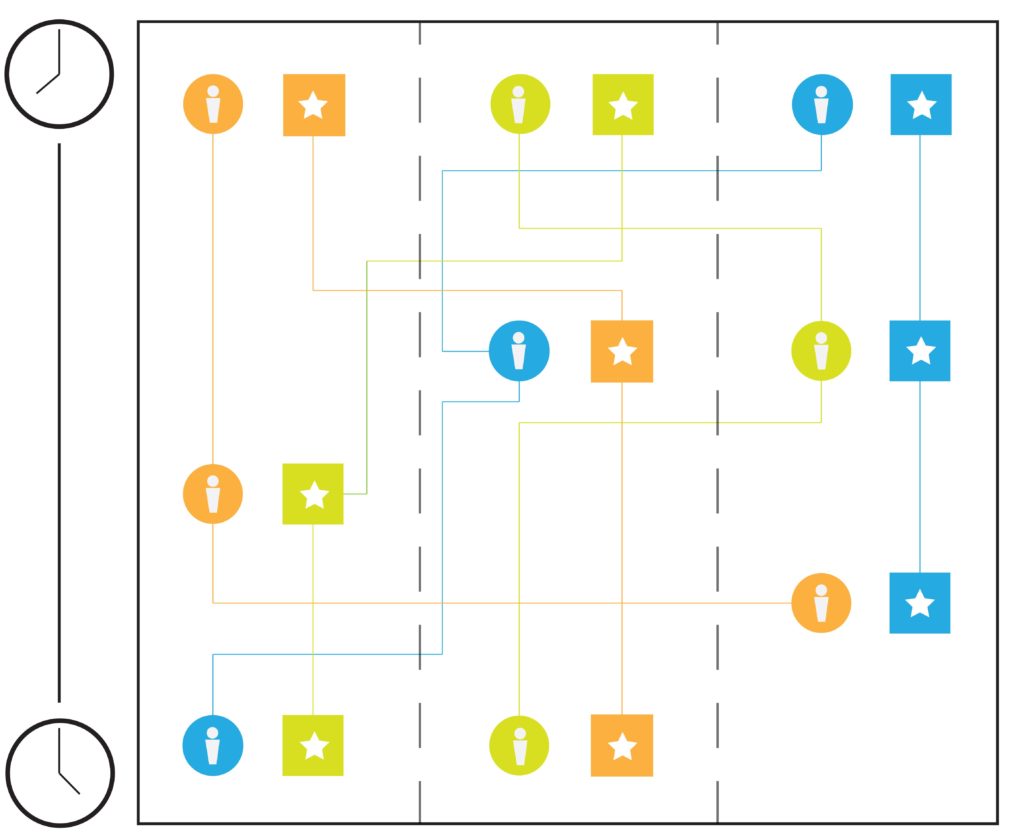 Scheduling Live Interactive Narratives with MixedInteger Linear