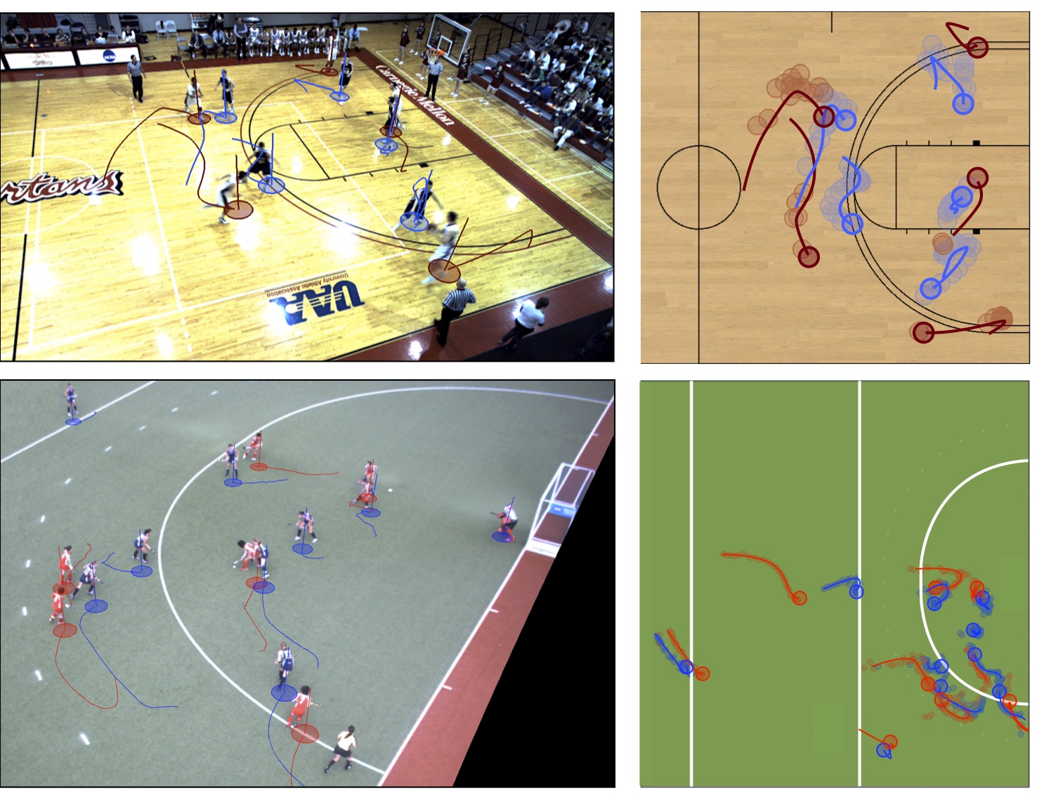 Tracking Sports Players with Context-Conditioned Motion Models - Disney ...