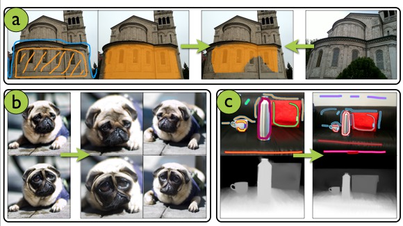Transfusive Weights for Content-Aware Image Manipulation-Image